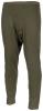 Artikelbild 1 des Artikels “US Unterhose, Level II, GEN III, oliv “