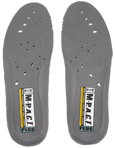 Artikelbild des Artikels “Einlegesohlen, 