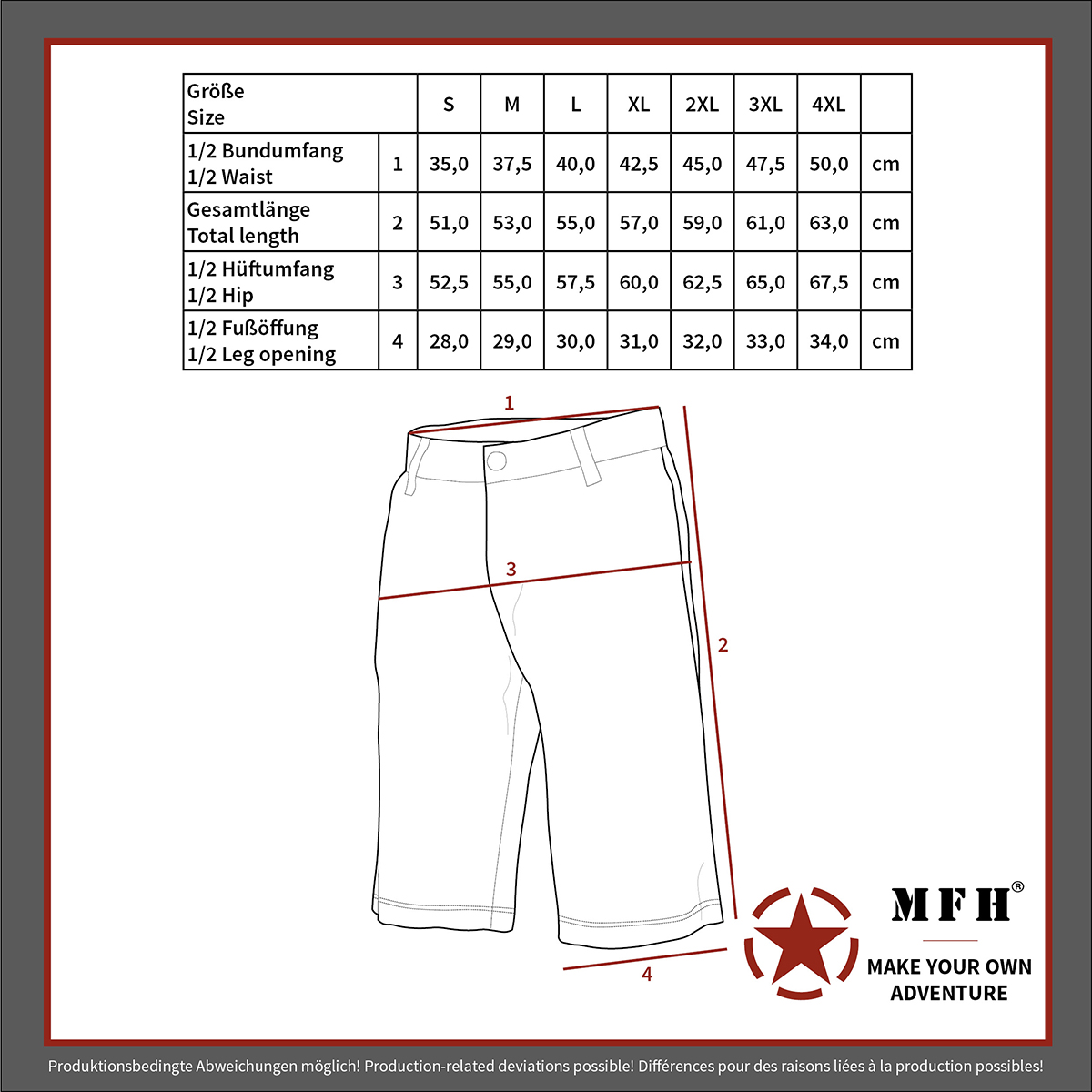 Artikelbild 3 des Artikels “Bermuda, 
