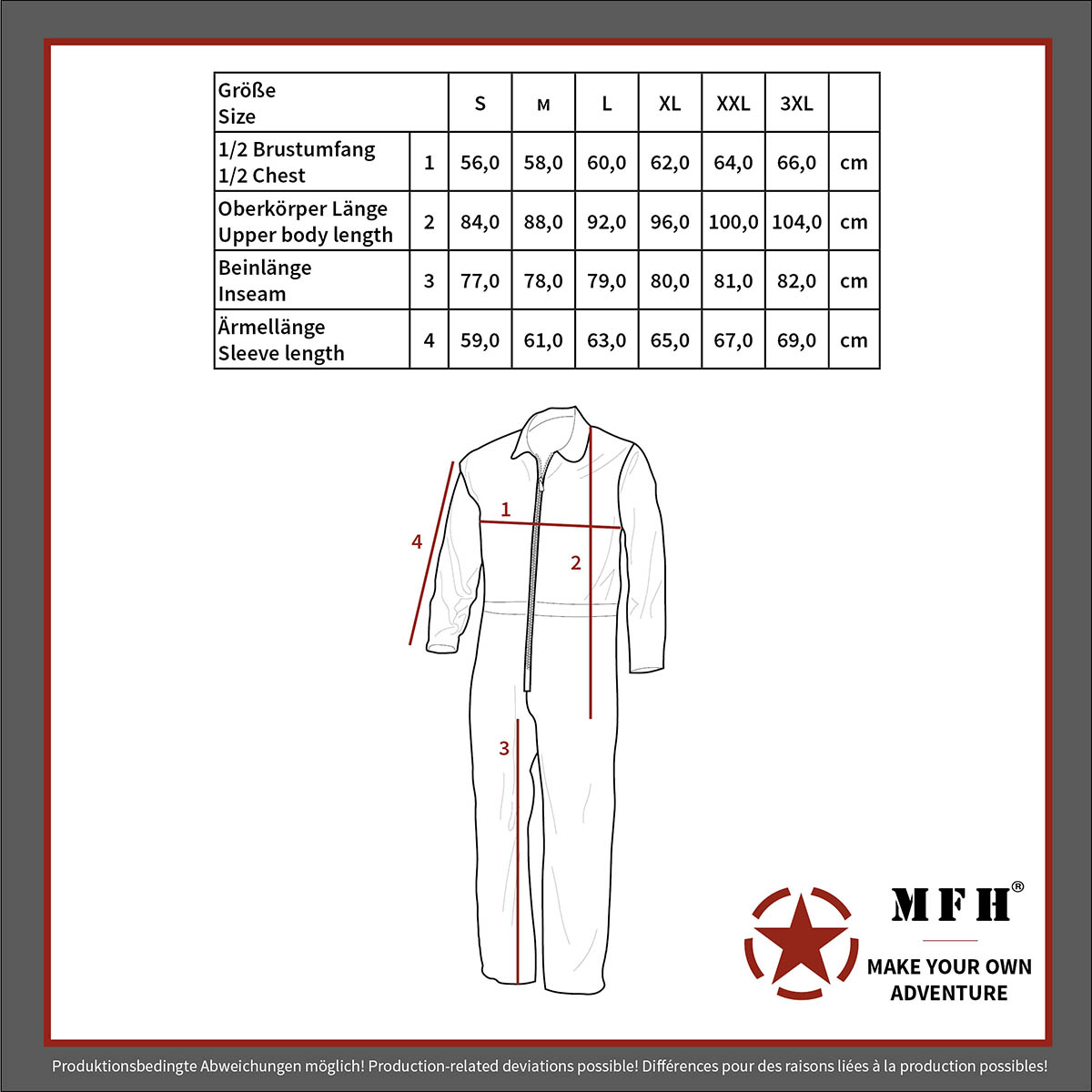 Artikelbild 3 des Artikels “Overall, 