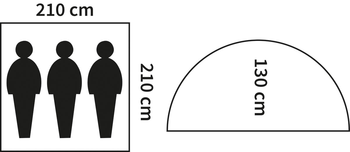 Artikelbild 3 des Artikels “Zelt, 