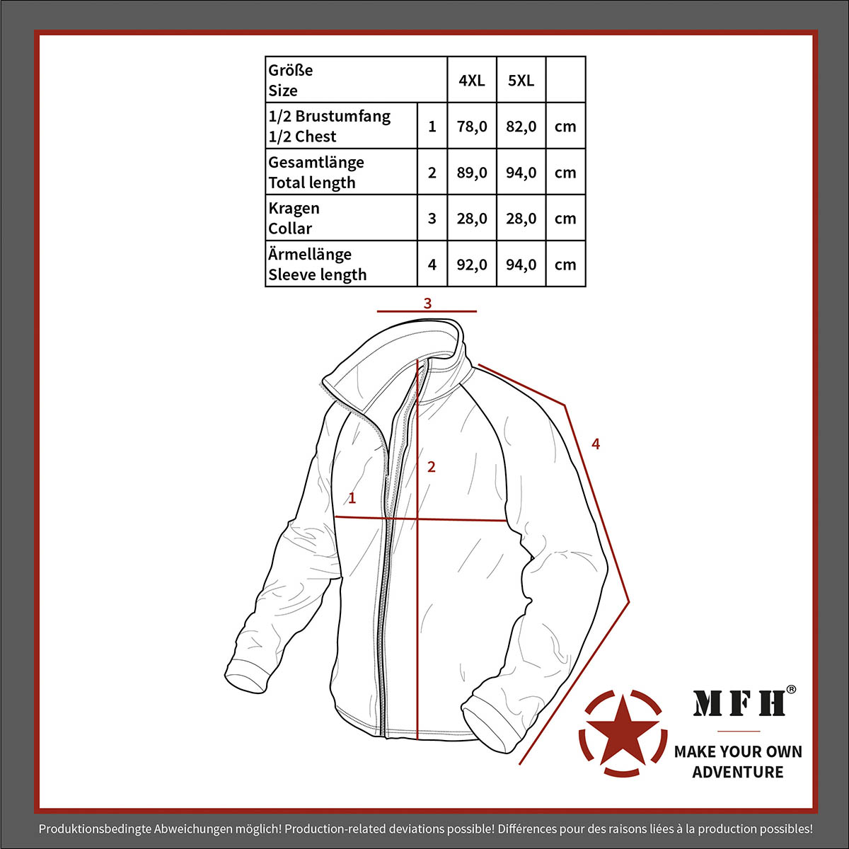 Artikelbild 4 des Artikels “Brit. Thermojacke, oliv, 