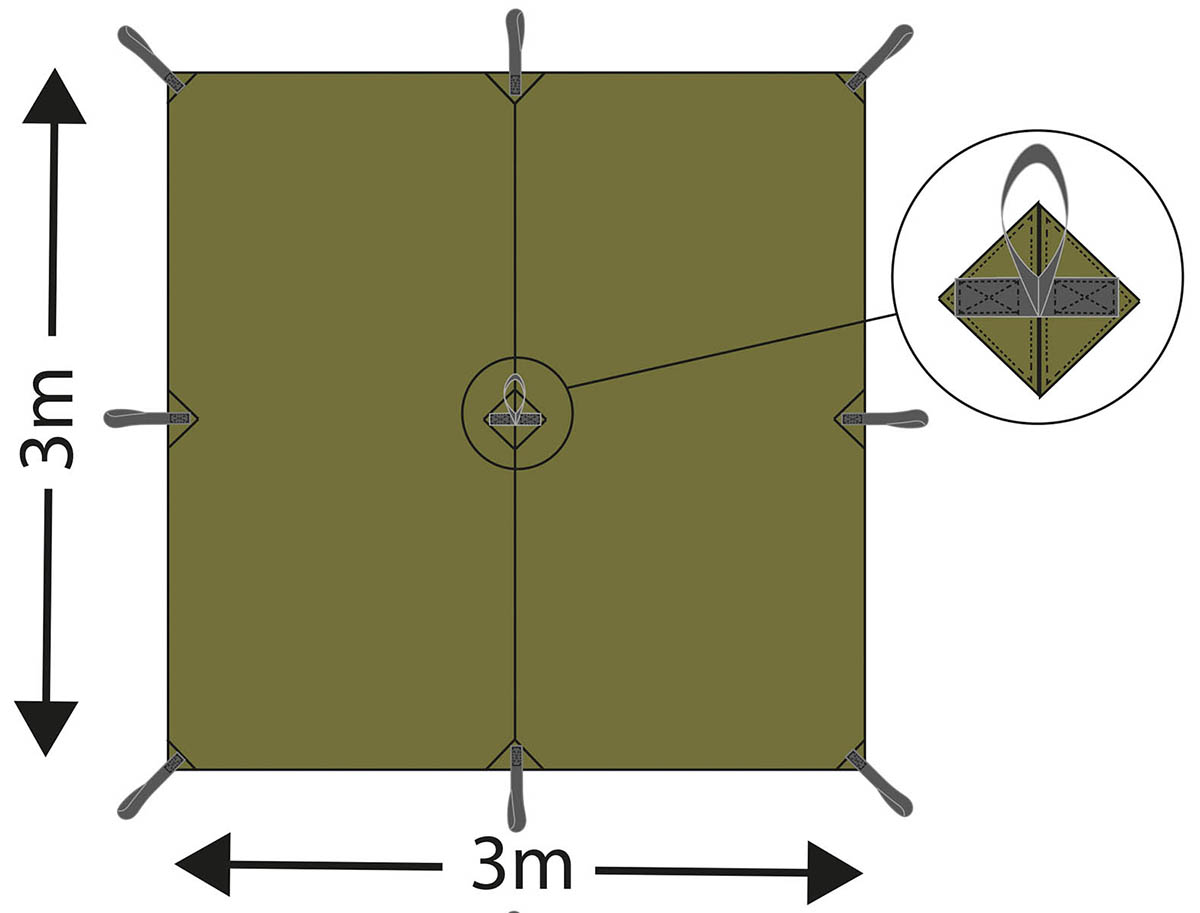 Artikelbild 4 des Artikels “Mehrzweckplane,