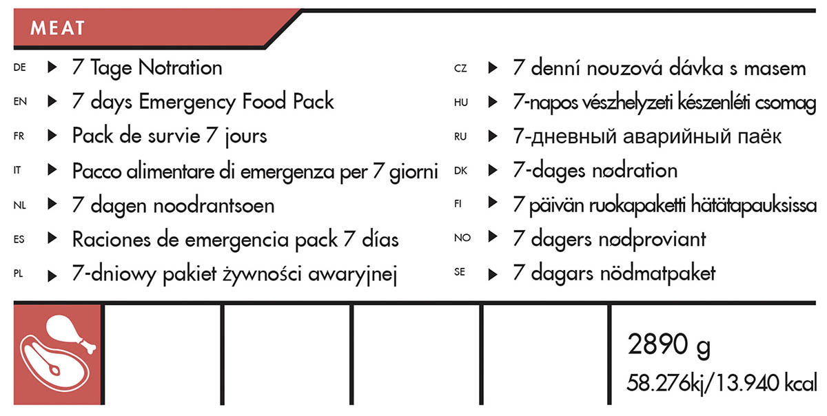 Artikelbild 4 des Artikels “Trek 'n Eat, 7 Tage Ration, 