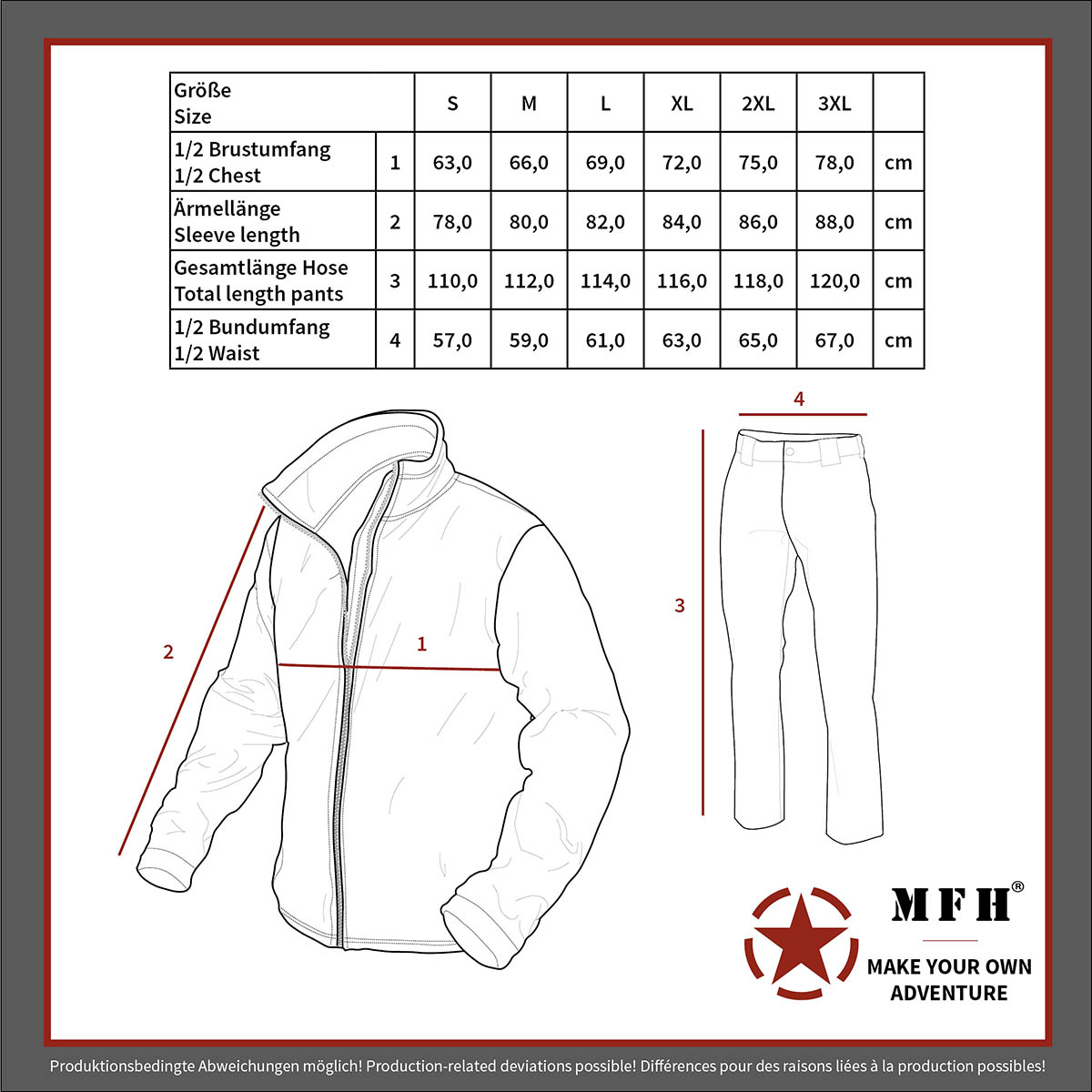 Artikelbild 5 des Artikels “Regenanzug, 2-teilig, schwarz “