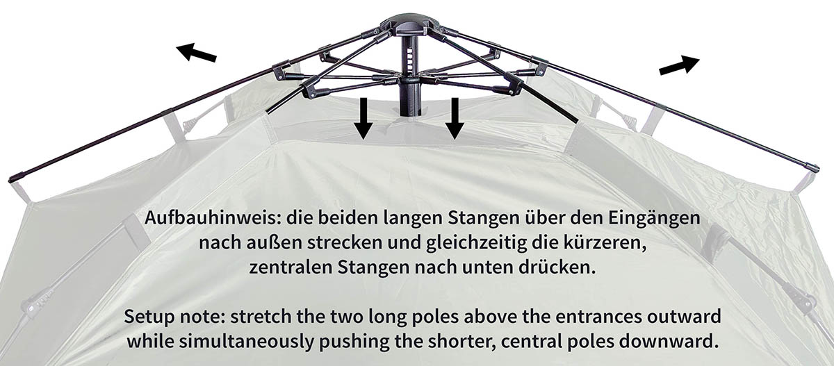 Artikelbild 5 des Artikels “Zelt, 