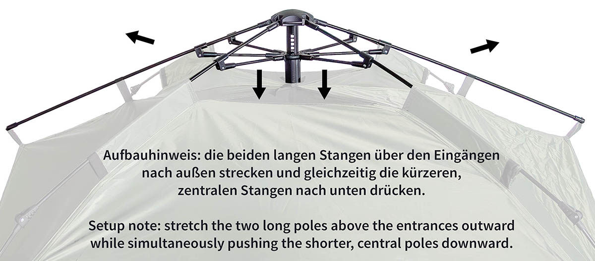 Artikelbild 5 des Artikels “Zelt, 