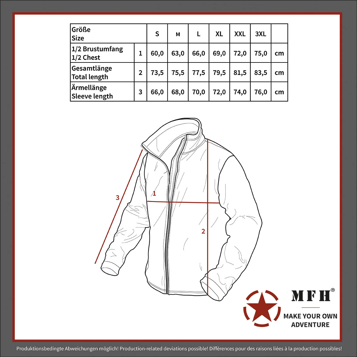 Artikelbild 5 des Artikels “Thermojacke, 
